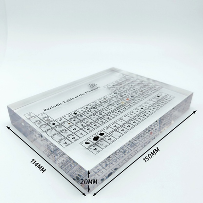 Real Elements Periodiek Systeem