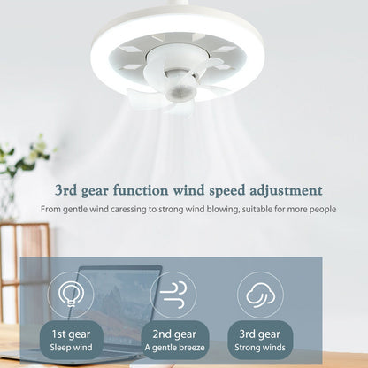 Plafondventilatorlamp